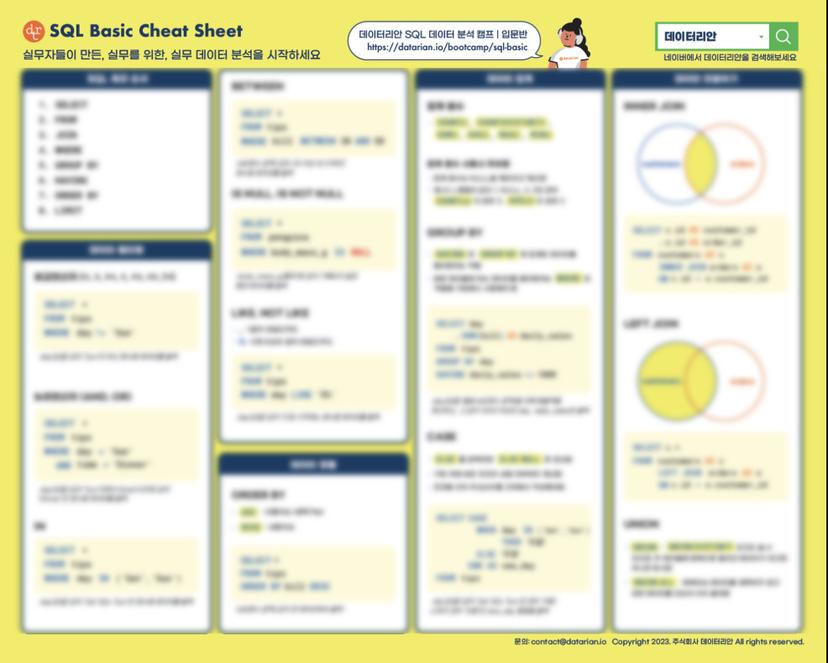 SQL 입문자를 위한 치트 시트